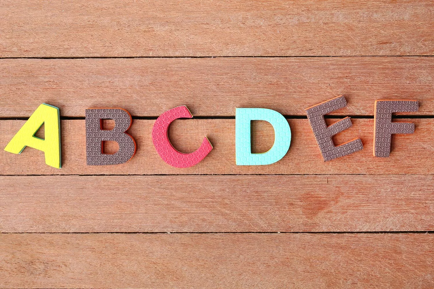ABCs and DEFs of my new year's resolutions